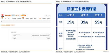 5G BOSS深度研究 BOSS系统赋能5G,新应用 新架构 新技术驱动长期成长